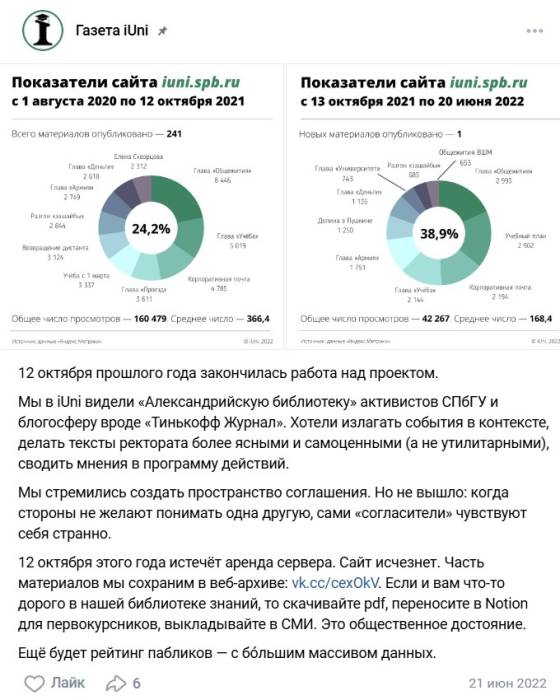 perenos_iuni001.jpg