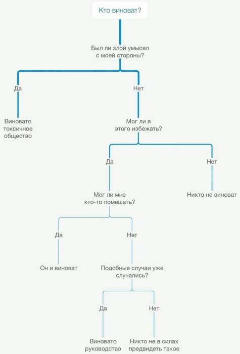 otmazki17.jpg